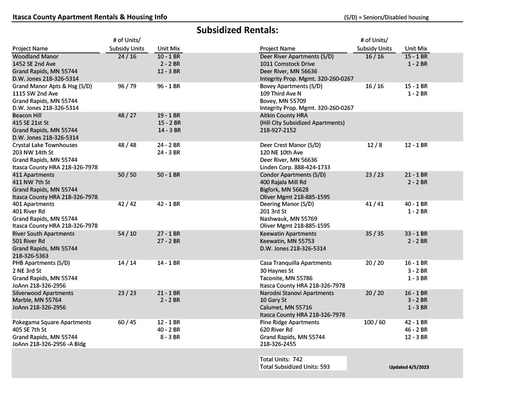 Apt Rentals - updated (1)-11024_1.jpg