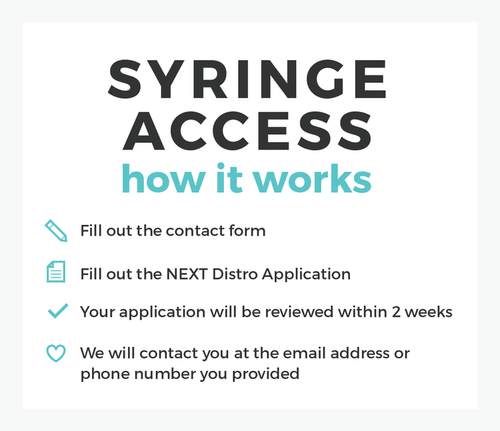 HowSyringeAccessWorks2-01.png