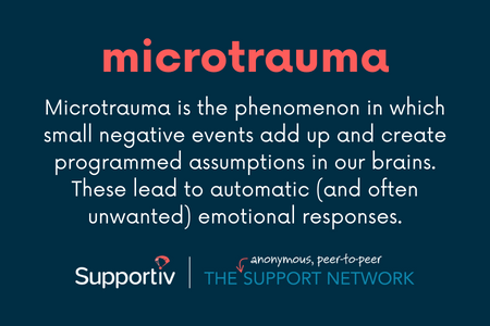 micro-trauma-microtrauma-definition-supportiv-mental-health-emotional-concept-1.png