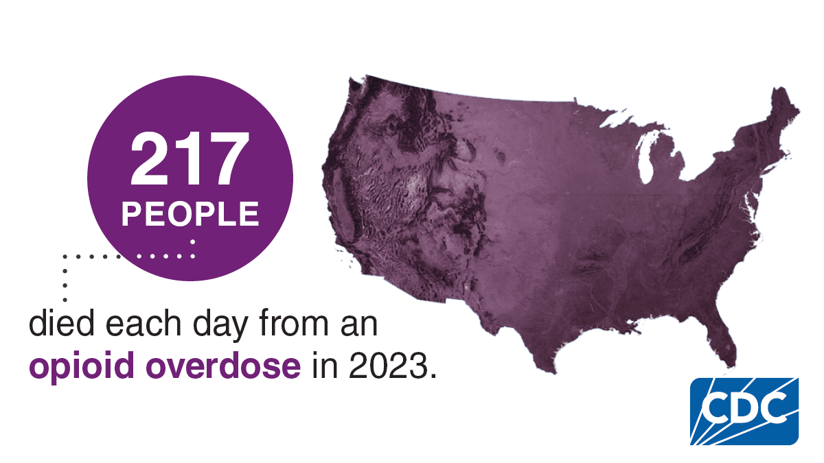 OPIOID-overdose-deaths-daily.png
